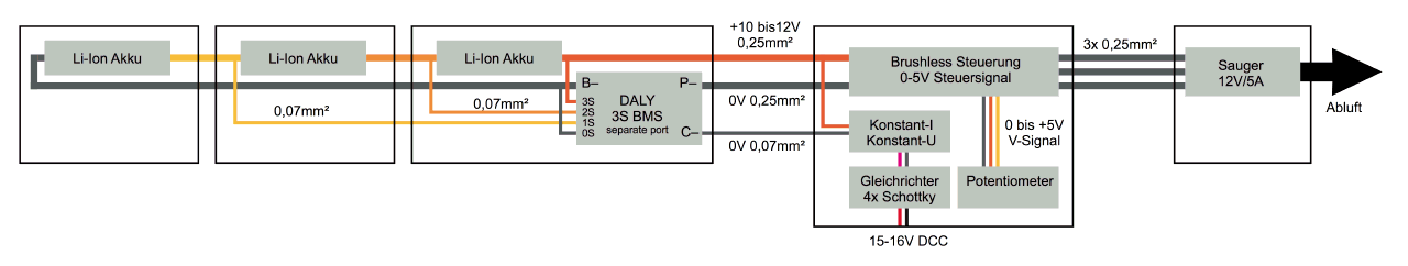 Schema Schaltplan mit CC CV Modul LM2596